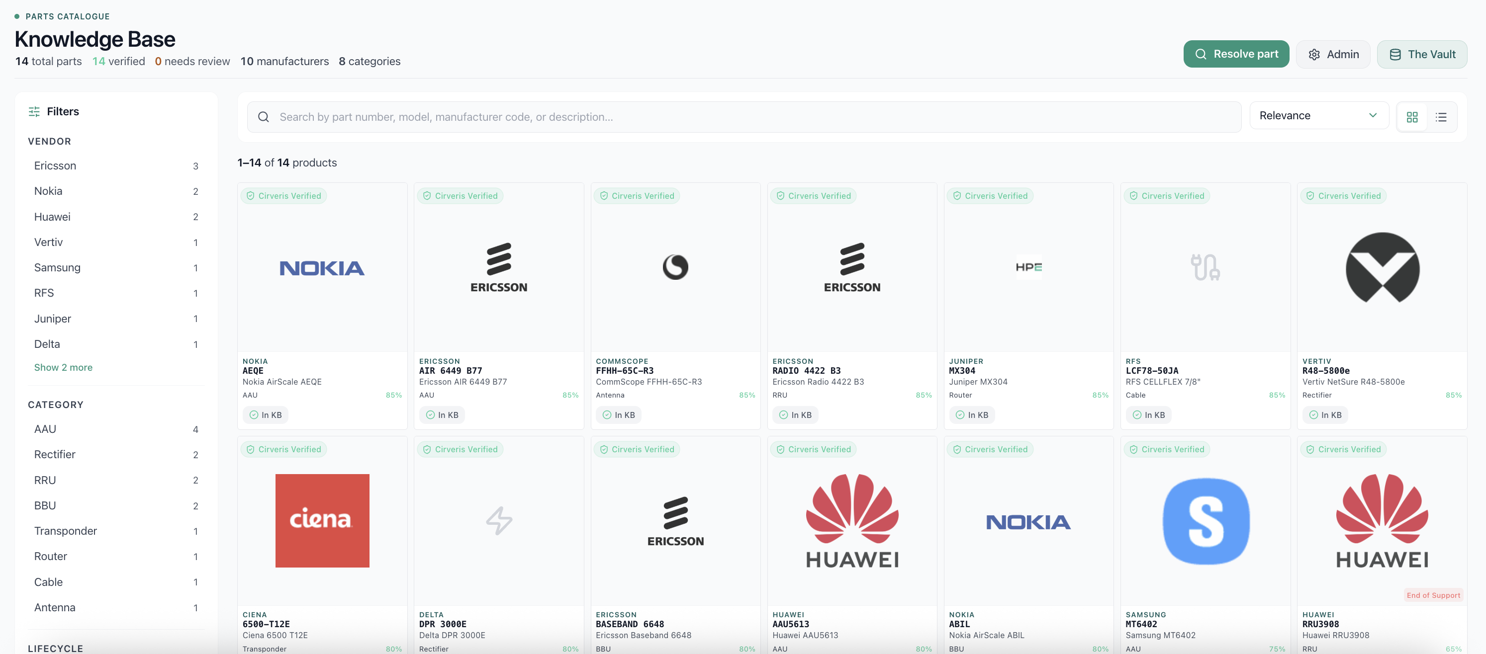 Cirveris Knowledge Base